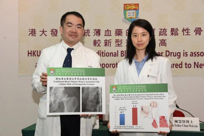 HKU Discovers that Traditional Blood Thinner Drug is associated with 
a Higher Risk of Osteoporotic Fracture compared to Newer Drug