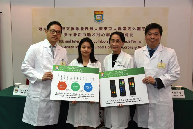 HKU and international collaborative research teams
discover novel genetic markers for blood lipids and coronary artery disease