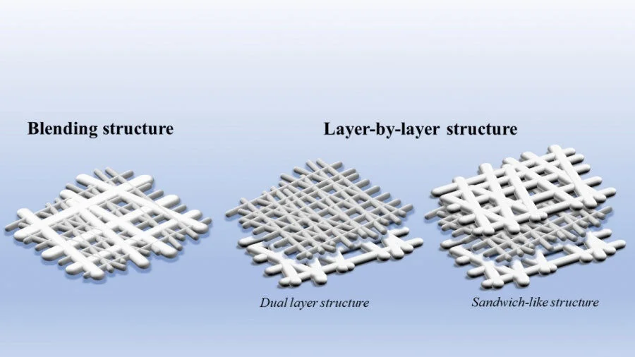 Different assembling strategies for nanofibrous air filter.  