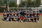 CUHK Won the Vice-Chancellor's Cup Soccer Match 2008