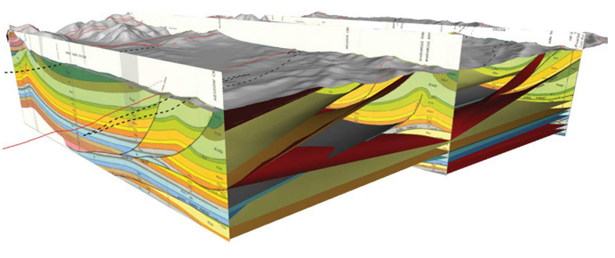 Detailed 3D model-building of a complex contractional tectonic system.  