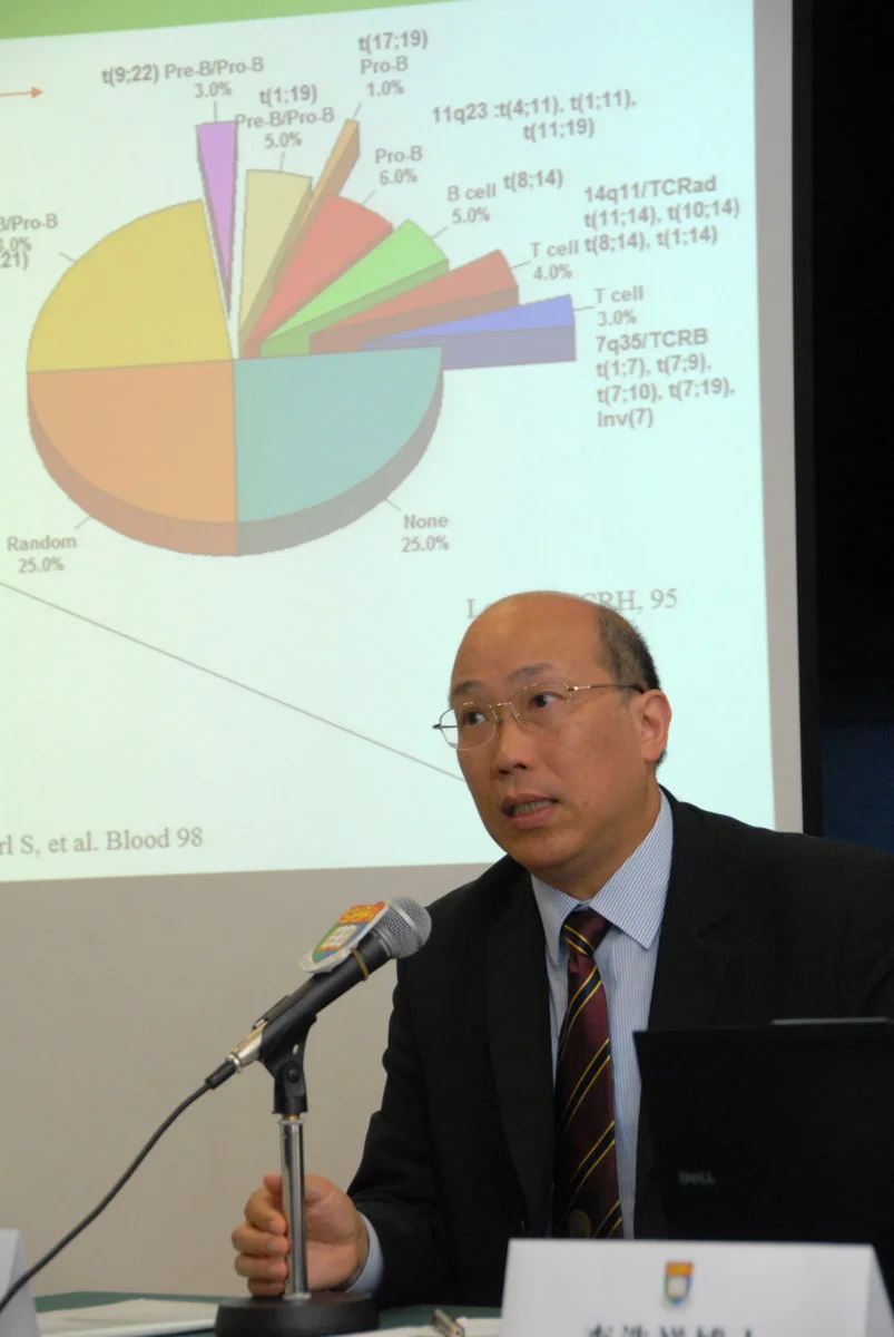 “With the recent advances in medical technology, the overall cure rate of childhood cancers is already over 70%.  But the late effects of cancers or anti-cancer treatments also start to emerge. How to minimise and manage these newly arising issues is one of our major concerns and future research direction,” said Professor Godfrey Chan Chi-fung, Tsao Yen-Chow Endowed Professor in Paediatrics & Adolescent Medicine, Clinical Professor and Head of Department of Paediatrics & Adolescent Medicine, Li Ka Shing Faculty of Medicine, HKU.