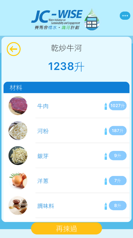 Screen capture of JC-WISE Water Footprint Calculator