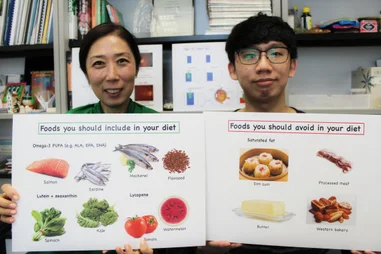 HKU research reveals poor dietary habits may increase the risk factors for AMD development