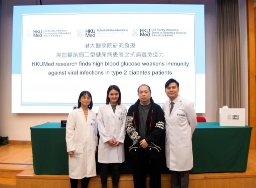 HKUMed research finds high blood glucose weakens immunity against viral infections in type 2 diabetes patients