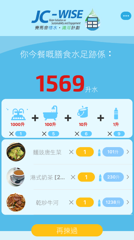 Screen capture of JC-WISE Water Footprint Calculator
