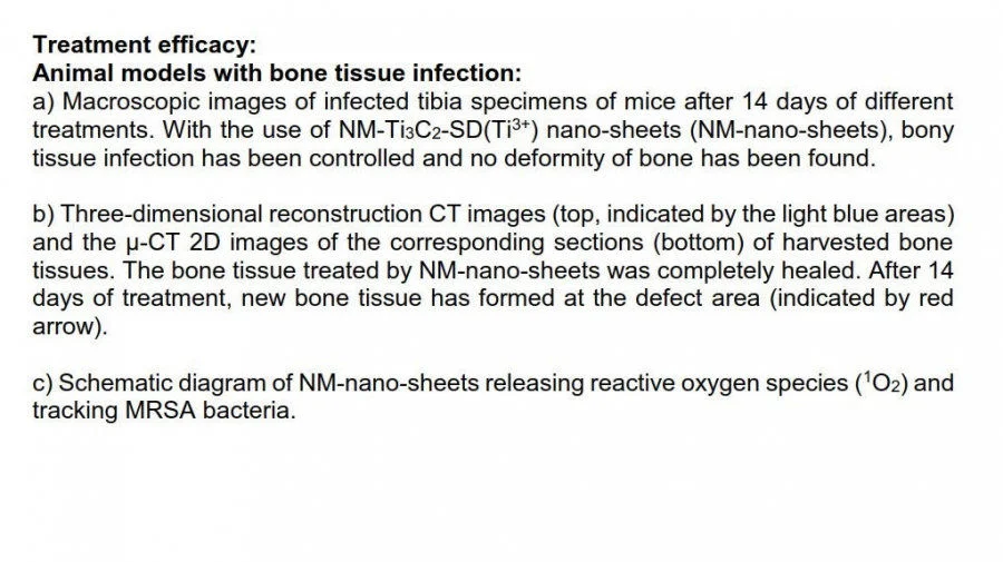 Treatment efficacy: Animal models with bone tissue infection:  a) Macroscopic images of infected tibia specimens of mice after 14 days of different treatments. With the use of NM-Ti3C2-SD(Ti3+) nano-sheets (NM-nano-sheets), bony tissue infection has been controlled and no deformity of bone has been found.  b) Three-dimensional reconstruction CT images (top, indicated by the light blue areas) and the μ-CT 2D images of the corresponding sections (bottom) of harvested bone tissues. The bone tissue treated by NM-nano-sheets was completely healed. After 14 days of treatment, new bone tissue has formed at the defect area (indicated by red arrow).  c) Schematic diagram of NM-nano-sheets releasing reactive oxygen species (1O2) and tracking MRSA bacteria.