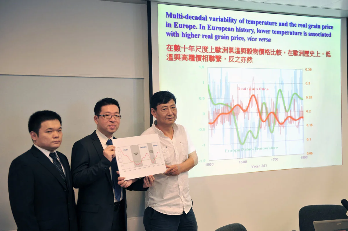 HKU research team finds climate change the ultimate cause of large-scale human crisis