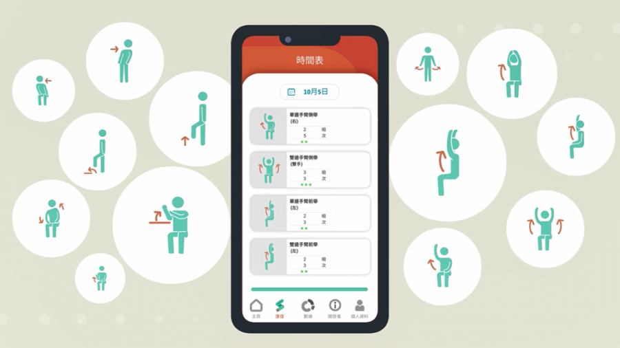 10 gross movement exercises included in the Phase 1 launch of SmartRehab.  